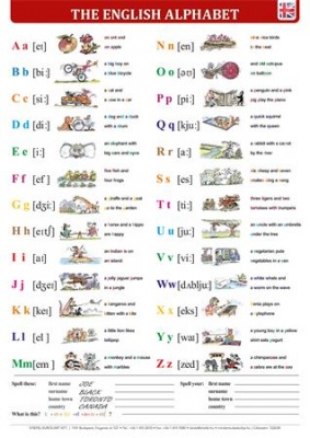 Könyökalátét, kétoldalas, A3, STIEFEL "The English Alphabet/Great-Britain"